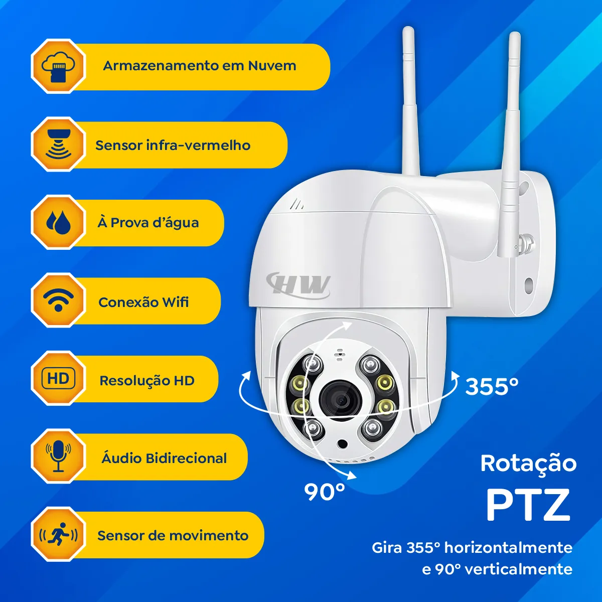 Kit 2 câmera IP - Wifi - Imagem 3